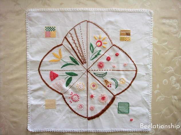 戸塚刺繍の基礎ステッチ練習「花園」